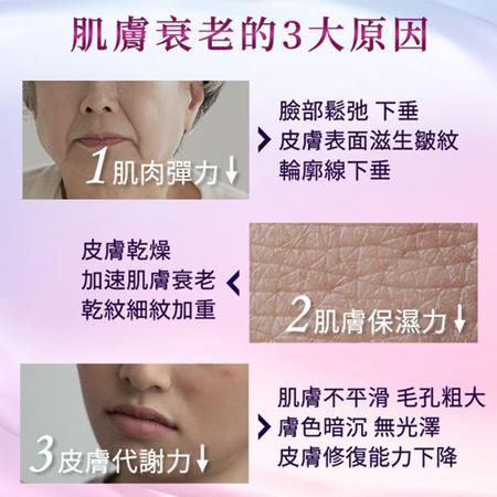  每天10分鐘，越拉越年輕，徹底激發肌底活力!